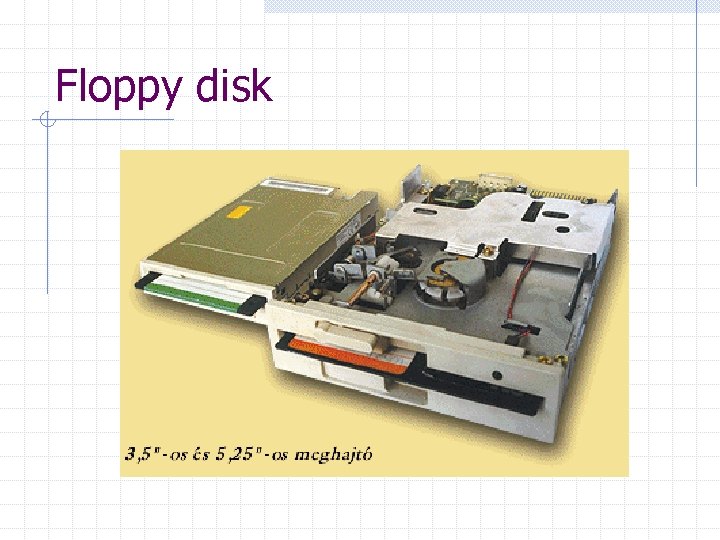 Floppy disk 