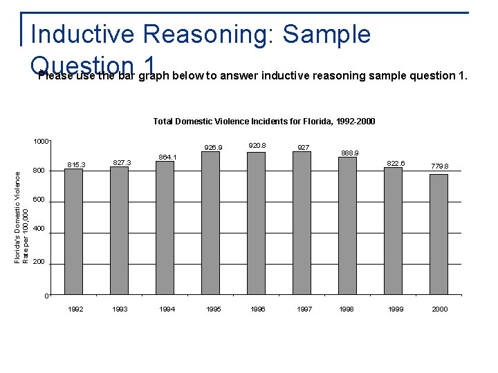Inductive Reasoning: Sample Question 1 below to answer inductive reasoning sample question 1. Please