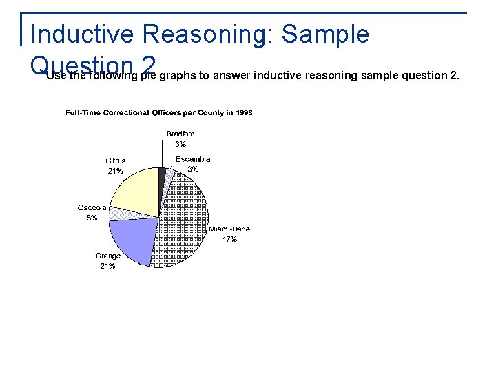 Inductive Reasoning: Sample Question 2 graphs to answer inductive reasoning sample question 2. Use