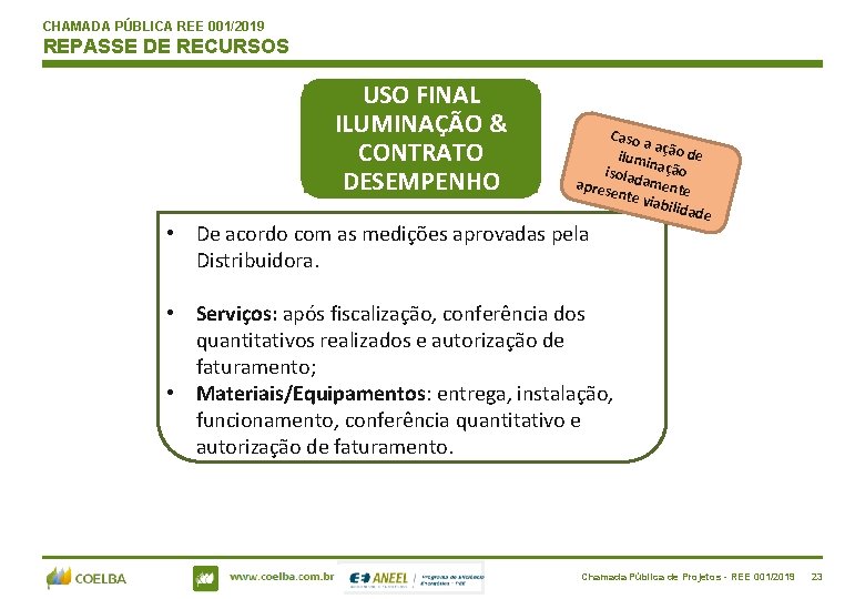 CHAMADA PÚBLICA REE 001/2019 REPASSE DE RECURSOS USO FINAL ILUMINAÇÃO & CONTRATO DESEMPENHO Caso