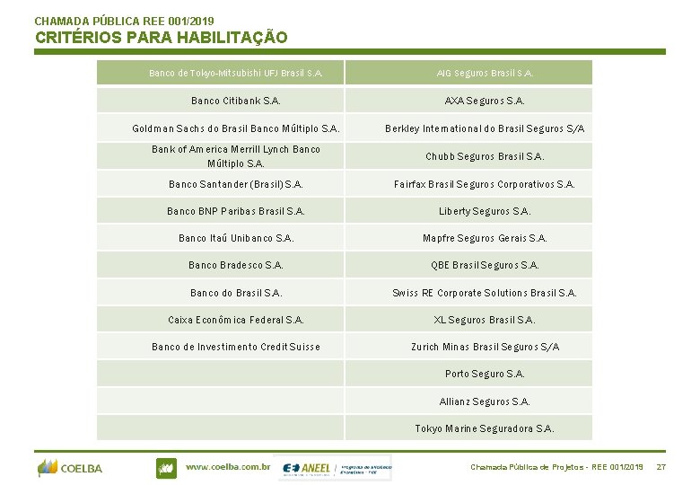 CHAMADA PÚBLICA REE 001/2019 CRITÉRIOS PARA HABILITAÇÃO Banco de Tokyo-Mitsubishi UFJ Brasil S. A.