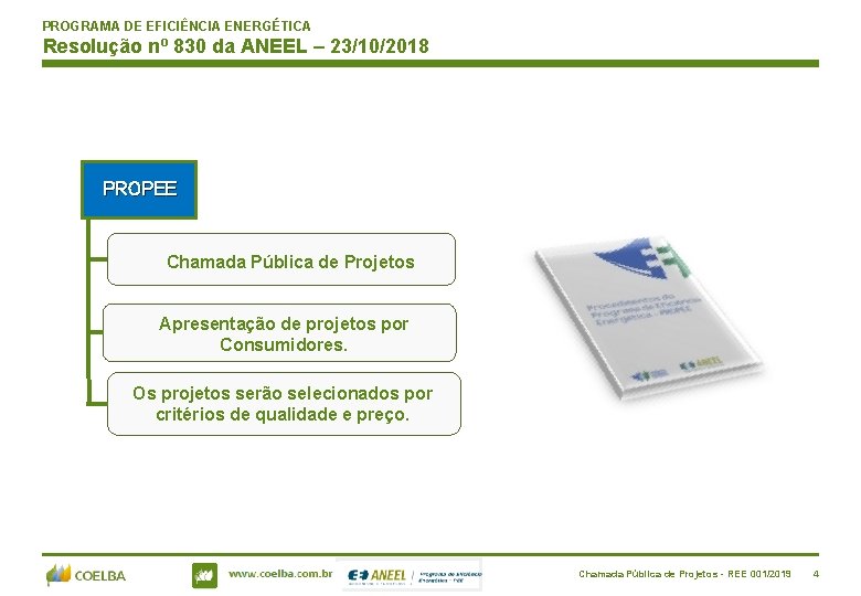 PROGRAMA DE EFICIÊNCIA ENERGÉTICA Resolução nº 830 da ANEEL – 23/10/2018 PROPEE Chamada Pública