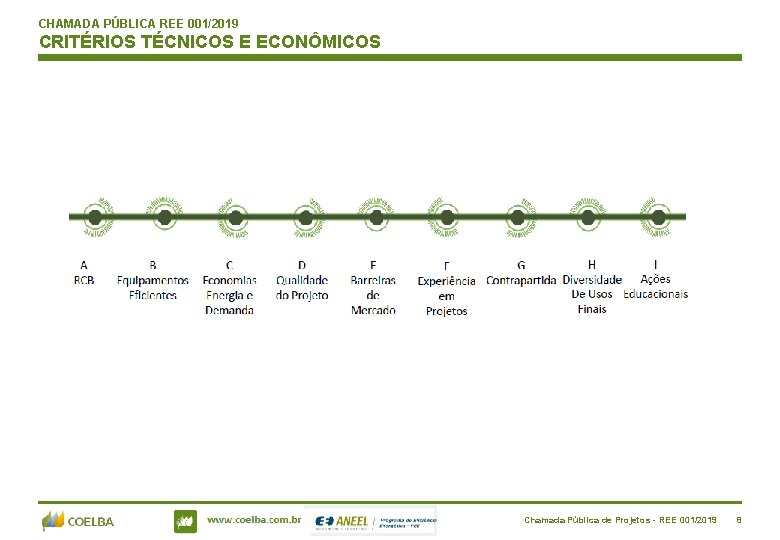 CHAMADA PÚBLICA REE 001/2019 CRITÉRIOS TÉCNICOS E ECONÔMICOS www. celpe. com. br Nível de