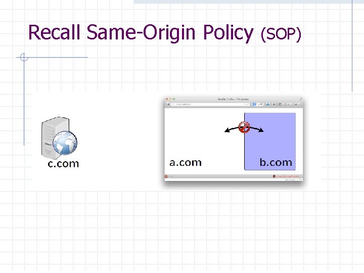Recall Same-Origin Policy (SOP) 