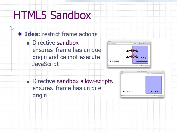 HTML 5 Sandbox Idea: restrict frame actions n Directive sandbox ensures iframe has unique