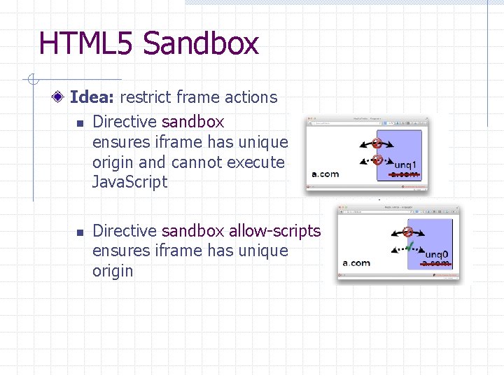 HTML 5 Sandbox Idea: restrict frame actions n Directive sandbox ensures iframe has unique