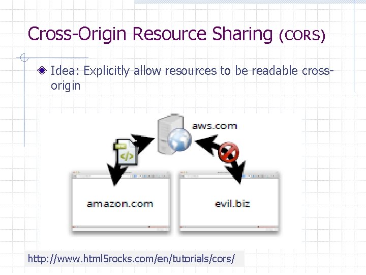 Cross-Origin Resource Sharing (CORS) Idea: Explicitly allow resources to be readable crossorigin http: //www.