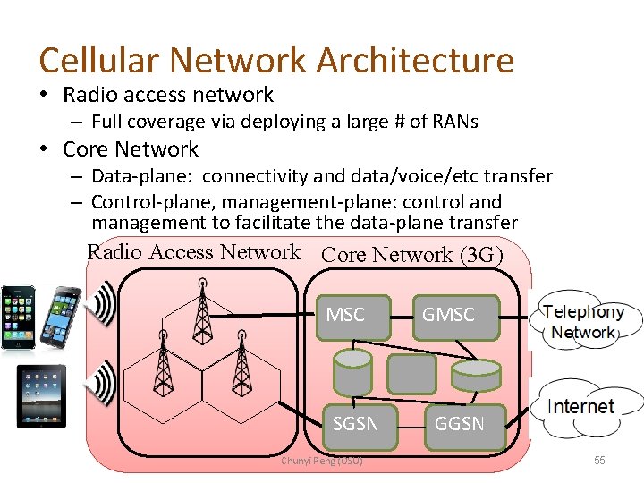 Cellular Network Architecture • Radio access network – Full coverage via deploying a large