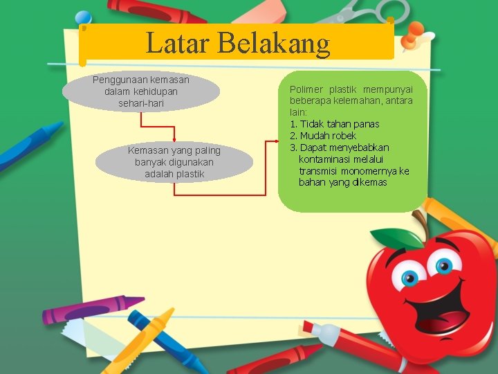 Latar Belakang Penggunaan kemasan dalam kehidupan sehari-hari Kemasan yang paling banyak digunakan adalah plastik