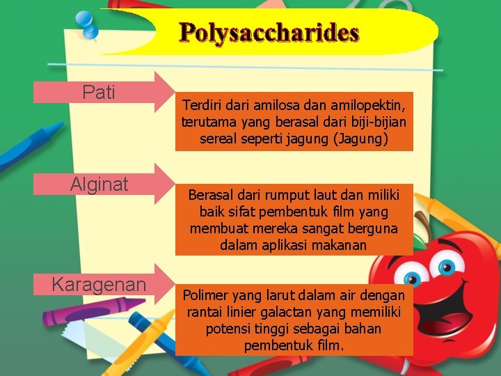 Polysaccharides Pati Alginat Karagenan Terdiri dari amilosa dan amilopektin, terutama yang berasal dari biji-bijian