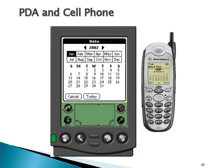 PDA and Cell Phone 20 PDA and Cell Phone 20