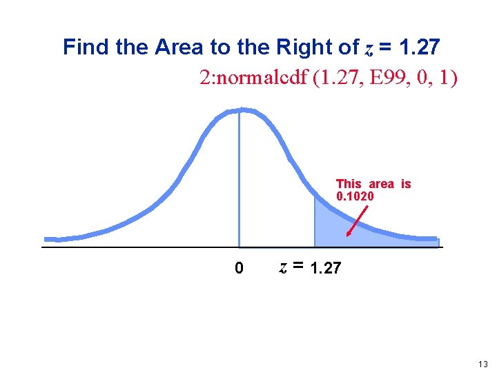 Find the Area to the Right of z = 1. 27 2: normalcdf (1.