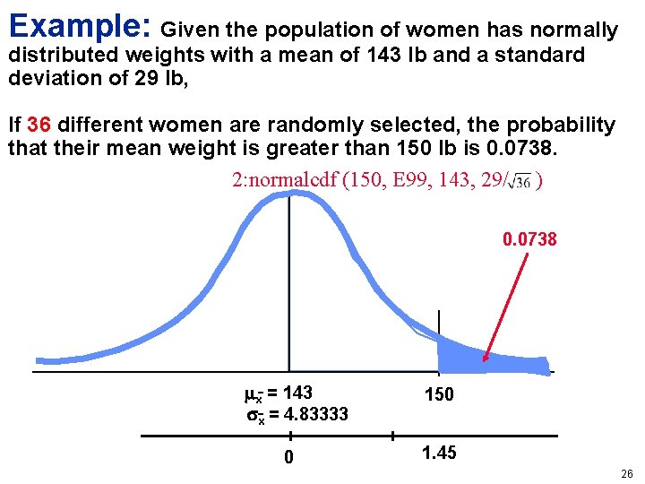 Example: Given the population of women has normally distributed weights with a mean of