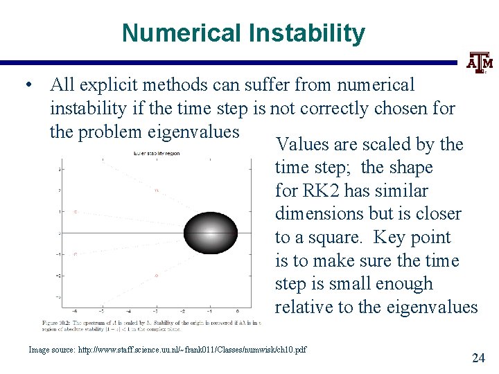 Numerical Instability • All explicit methods can suffer from numerical instability if the time