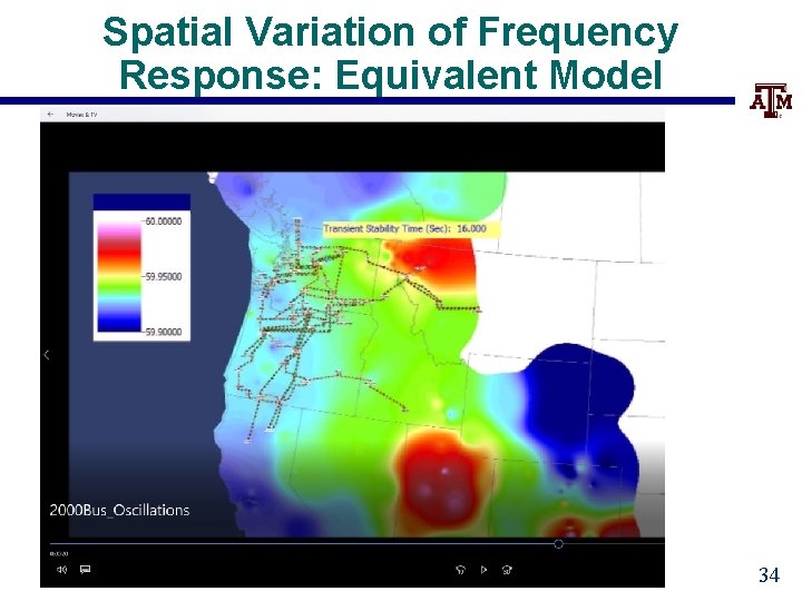 Spatial Variation of Frequency Response: Equivalent Model 34 