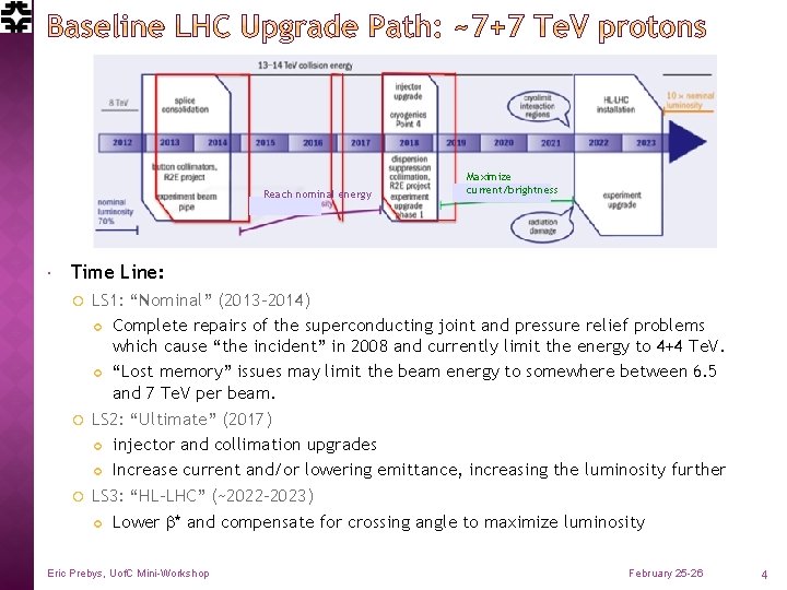 Reach nominal energy Maximize current/brightness Time Line: LS 1: “Nominal” (2013 -2014) Complete repairs