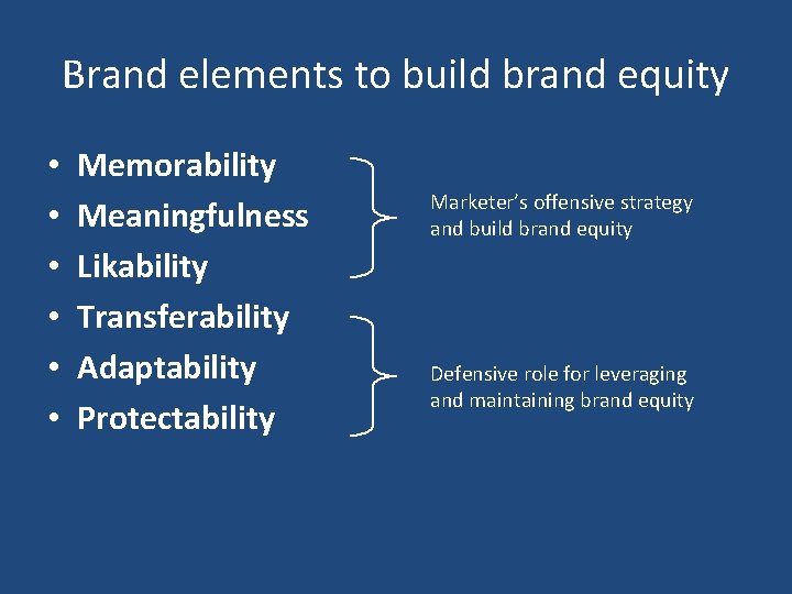 Brand elements to build brand equity • • • Memorability Meaningfulness Likability Transferability Adaptability