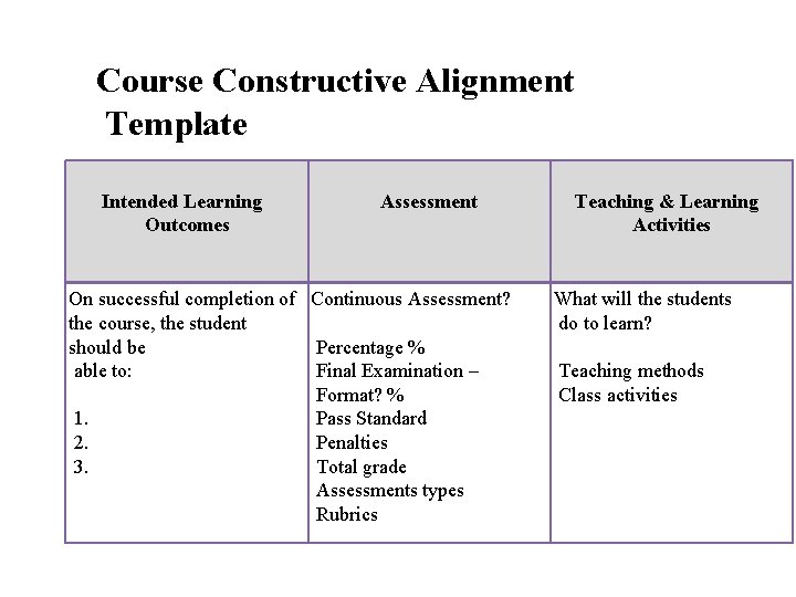 Session 6 Common Problems Associated with Writing Learning