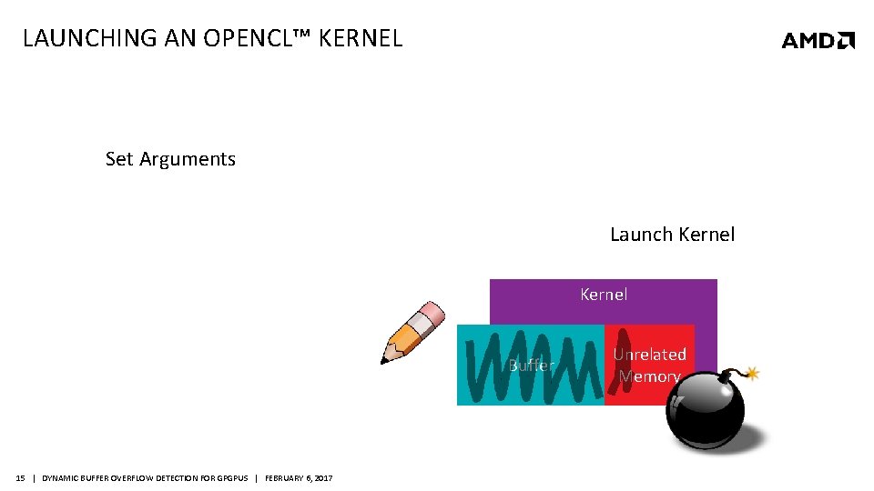 LAUNCHING AN OPENCL™ KERNEL Set Arguments Launch Kernel Buffer 15 | DYNAMIC BUFFER OVERFLOW