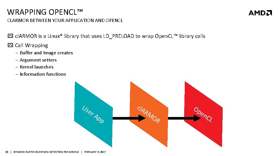 WRAPPING OPENCL™ CLARMOR BETWEEN YOUR APPLICATION AND OPENCL cl. ARMOR is a Linux® library