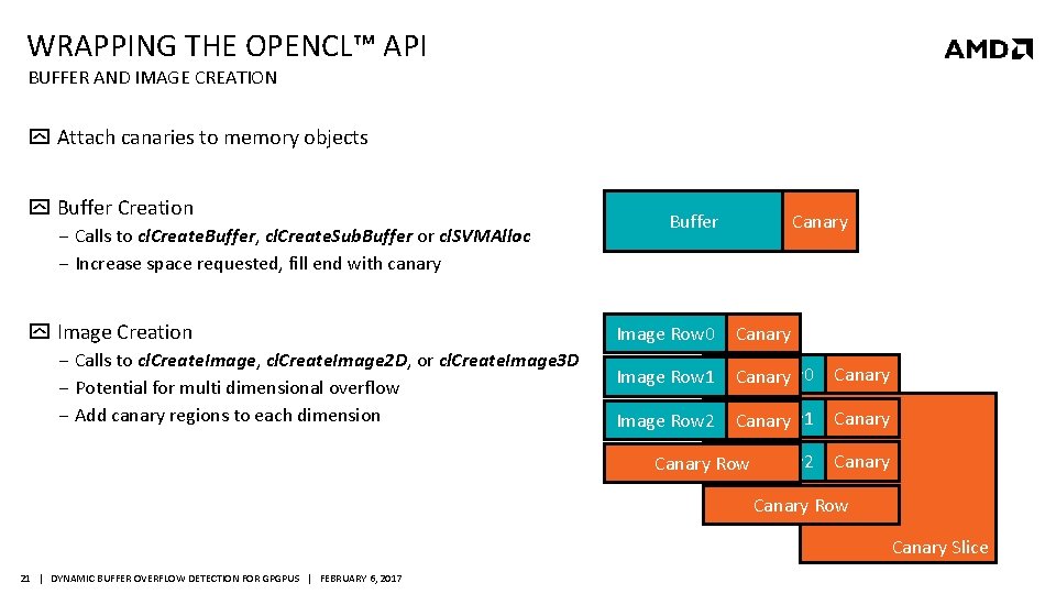 WRAPPING THE OPENCL™ API BUFFER AND IMAGE CREATION Attach canaries to memory objects Buffer