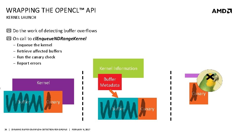 WRAPPING THE OPENCL™ API KERNEL LAUNCH Do the work of detecting buffer overflows On