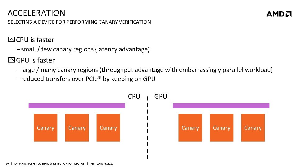 ACCELERATION SELECTING A DEVICE FOR PERFORMING CANARY VERIFICATION CPU is faster ‒ small /