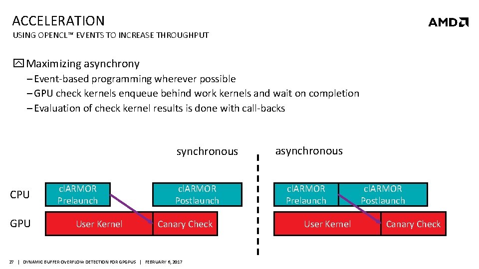 ACCELERATION USING OPENCL™ EVENTS TO INCREASE THROUGHPUT Maximizing asynchrony ‒ Event-based programming wherever possible