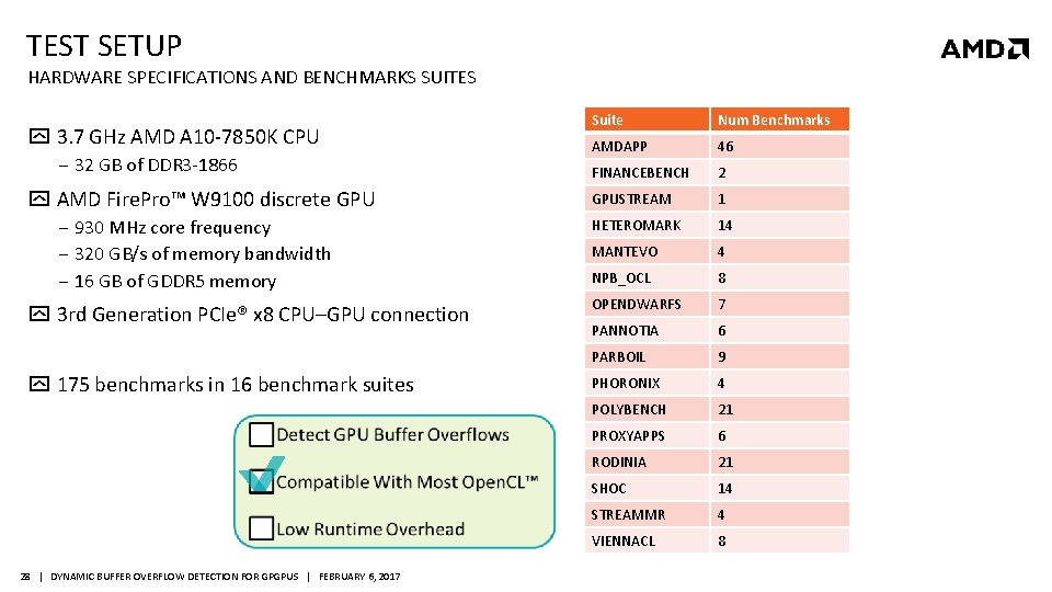 TEST SETUP HARDWARE SPECIFICATIONS AND BENCHMARKS SUITES 3. 7 GHz AMD A 10 -7850