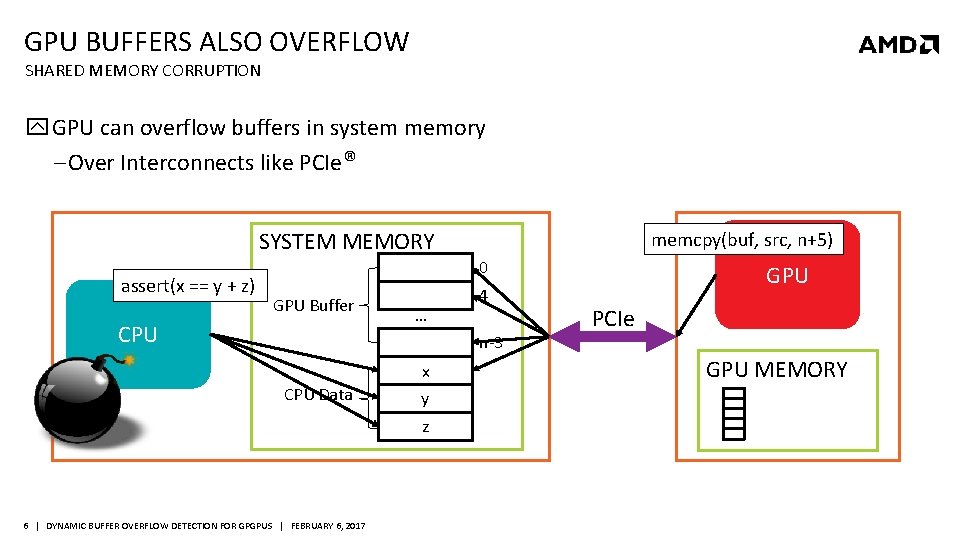 GPU BUFFERS ALSO OVERFLOW SHARED MEMORY CORRUPTION GPU can overflow buffers in system memory