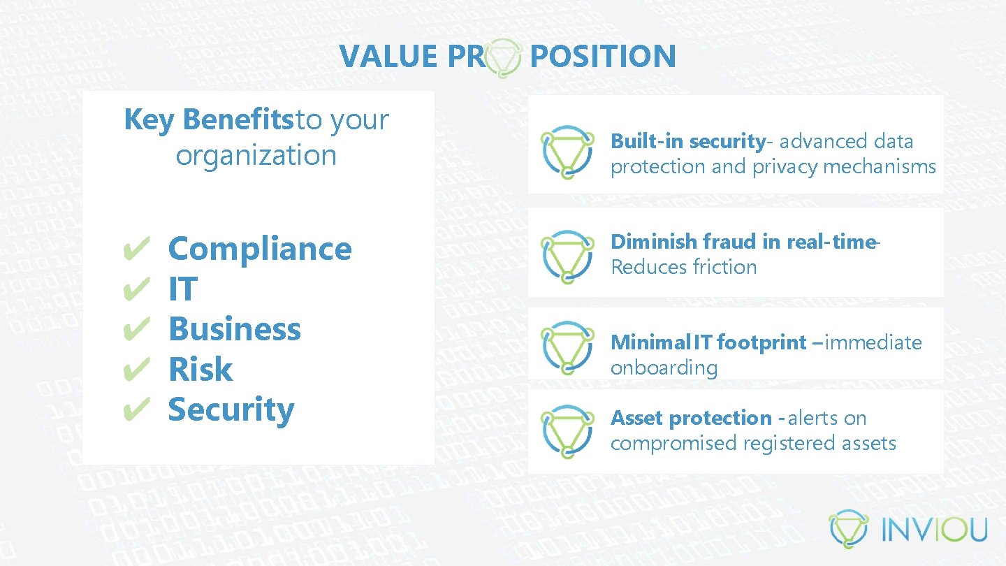 VALUE PR Key Benefits to your organization ✔ ✔ ✔ Compliance IT Business Risk