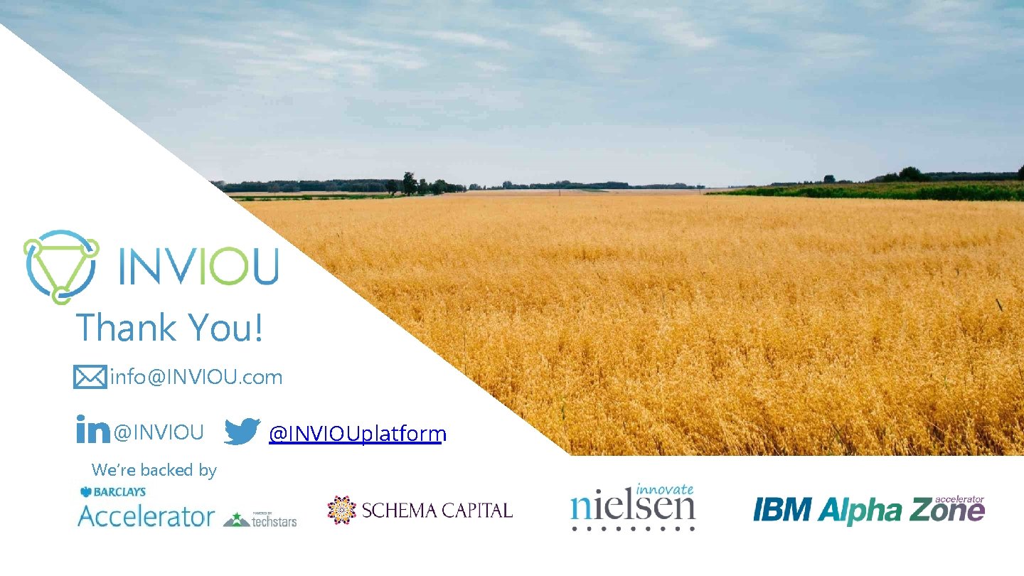Thank You! info@INVIOU. com @INVIOU We’re backed by @INVIOUplatform 