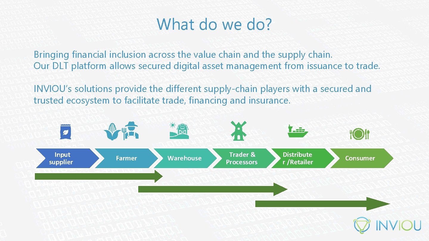 What do we do? Bringing financial inclusion across the value chain and the supply