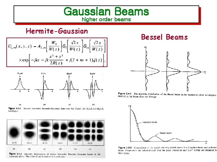 Gaussian Beams higher order beams Hermite-Gaussian Bessel Beams 