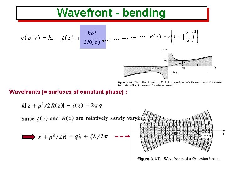 Wavefront - bending Wavefronts (= surfaces of constant phase) : 
