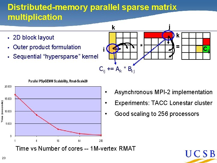 Distributed-memory parallel sparse matrix multiplication j k § 2 D block layout § Outer Distributed-memory parallel sparse matrix multiplication j k § 2 D block layout § Outer
