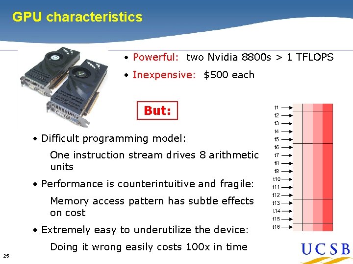 GPU characteristics • Powerful: two Nvidia 8800 s > 1 TFLOPS • Inexpensive: $500 GPU characteristics • Powerful: two Nvidia 8800 s > 1 TFLOPS • Inexpensive: $500