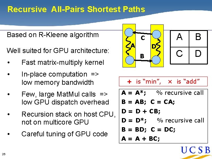 Recursive All-Pairs Shortest Paths Based on R-Kleene algorithm Well suited for GPU architecture: • Recursive All-Pairs Shortest Paths Based on R-Kleene algorithm Well suited for GPU architecture: •