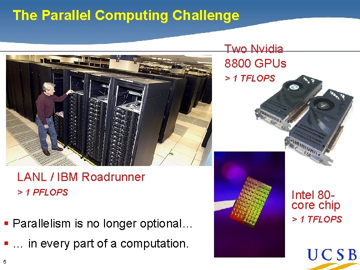 The Parallel Computing Challenge Two Nvidia 8800 GPUs > 1 TFLOPS LANL / IBM The Parallel Computing Challenge Two Nvidia 8800 GPUs > 1 TFLOPS LANL / IBM