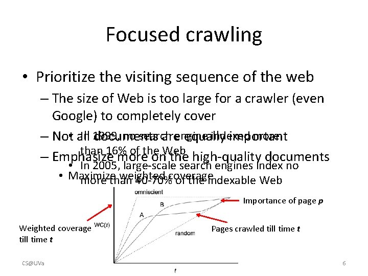 Focused crawling • Prioritize the visiting sequence of the web – The size of