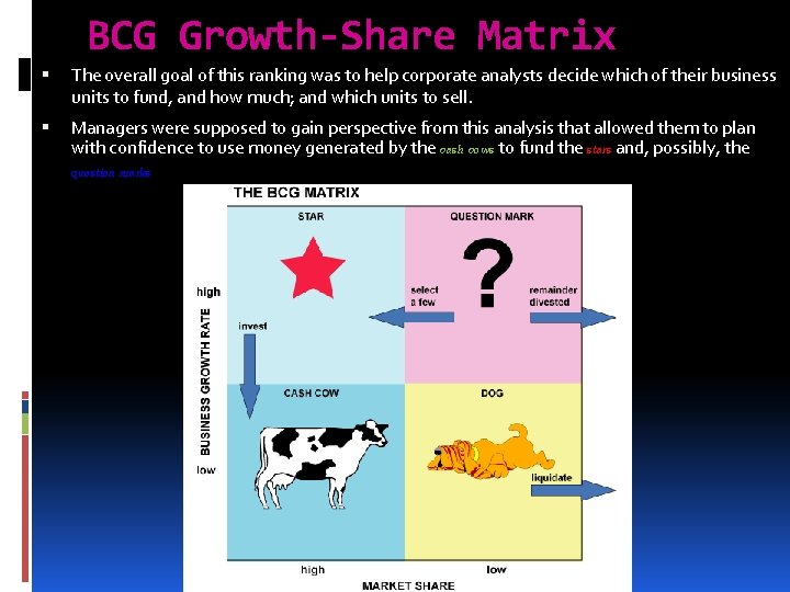 BCG Growth-Share Matrix The overall goal of this ranking was to help corporate analysts