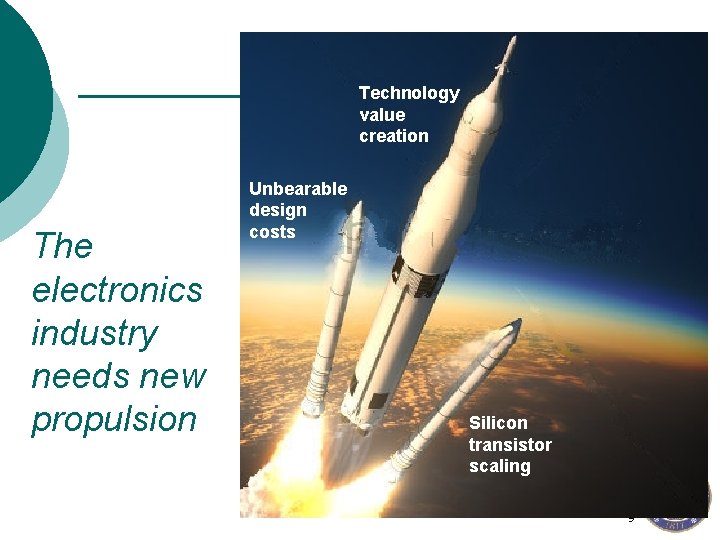 Technology value creation The electronics industry needs new propulsion Unbearable design costs Silicon transistor