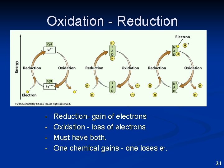 Oxidation - Reduction • • Reduction- gain of electrons Oxidation - loss of electrons