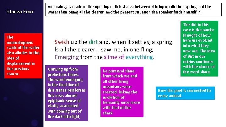 Stanza Four The onomatopoeic swish of the water also alludes to the idea of