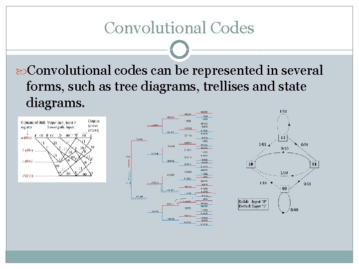 Convolutional Codes Convolutional codes can be represented in several forms, such as tree diagrams,