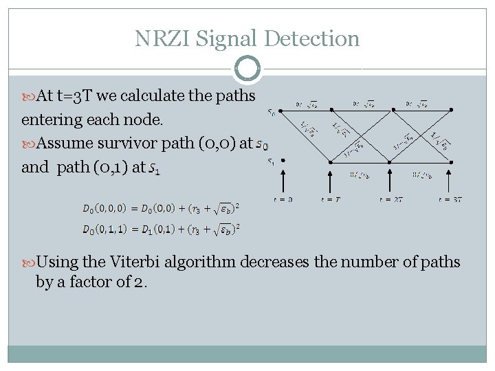 NRZI Signal Detection At t=3 T we calculate the paths entering each node. Assume