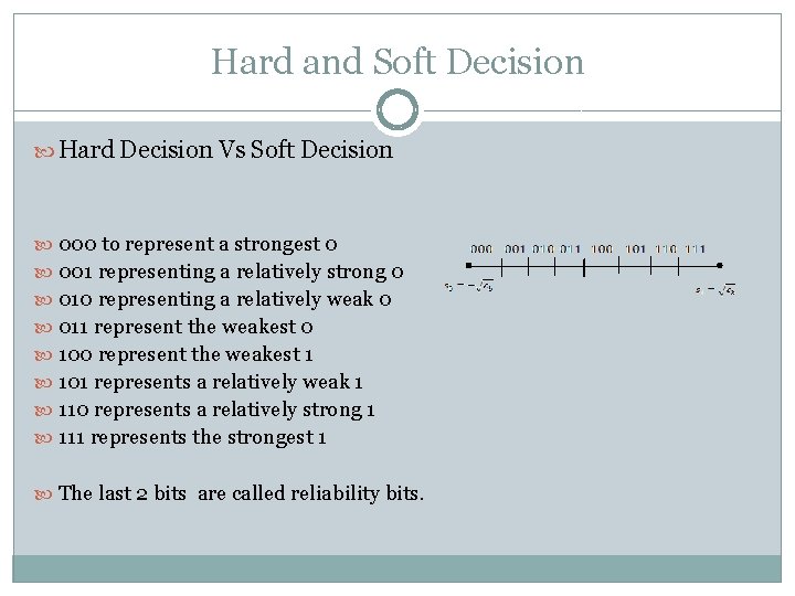 Hard and Soft Decision Hard Decision Vs Soft Decision 000 to represent a strongest