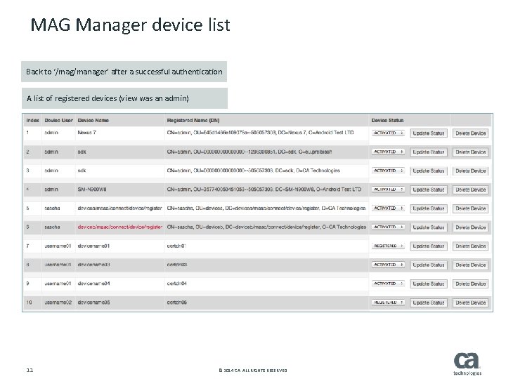 MAG Manager device list Back to ‘/mag/manager’ after a successful authentication A list of
