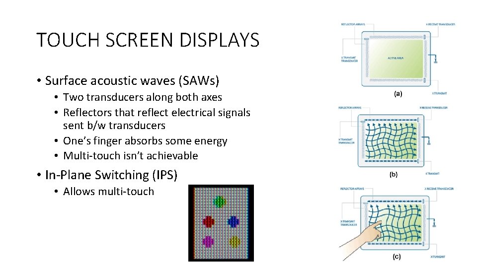 TOUCH SCREEN DISPLAYS • Surface acoustic waves (SAWs) • Two transducers along both axes TOUCH SCREEN DISPLAYS • Surface acoustic waves (SAWs) • Two transducers along both axes