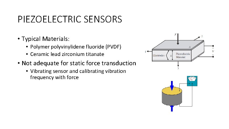 PIEZOELECTRIC SENSORS • Typical Materials: • Polymer polyvinylidene fluoride (PVDF) • Ceramic lead zirconium PIEZOELECTRIC SENSORS • Typical Materials: • Polymer polyvinylidene fluoride (PVDF) • Ceramic lead zirconium
